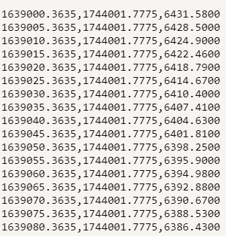 PointsFile Creating Toposurface from Points File