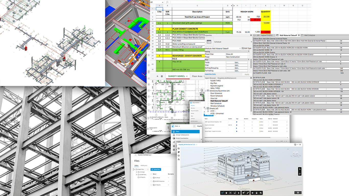 What is BIM? Part 1 - Bimsrv